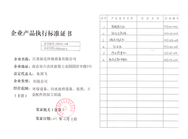 企業執行標準證書.jpg